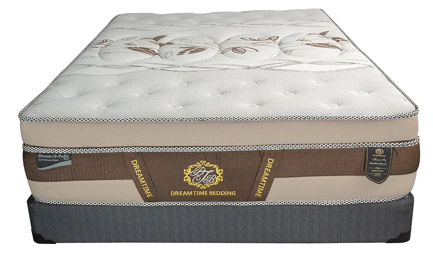 14" Gel Memory Foam Euro Top Mattress- Medium Firm- Model Dream O Pedic