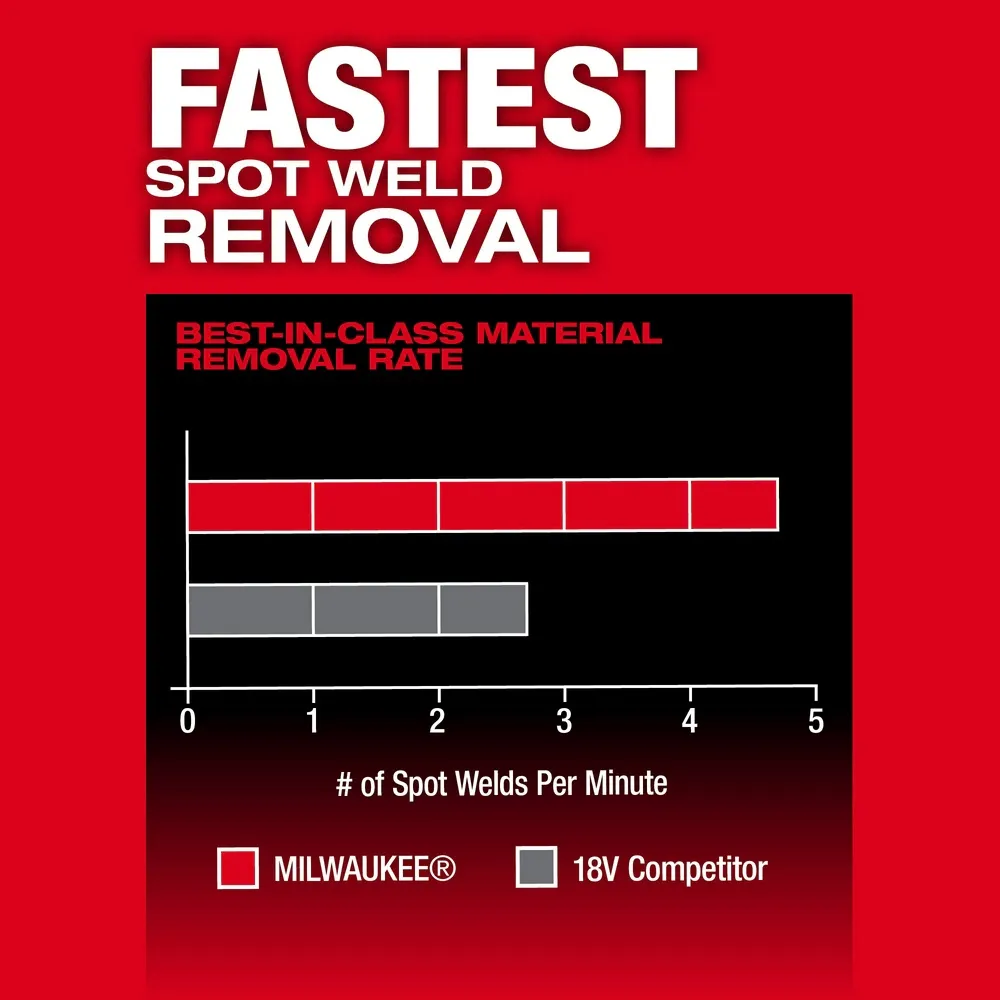 Milwaukee 2482-20 M12 FUEL 1/2" X 18" Bandfile