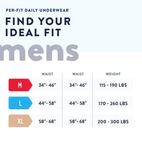 Per-Fit For Men